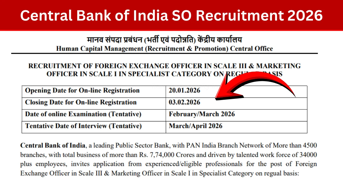 Central Bank of India SO Recruitment 2026