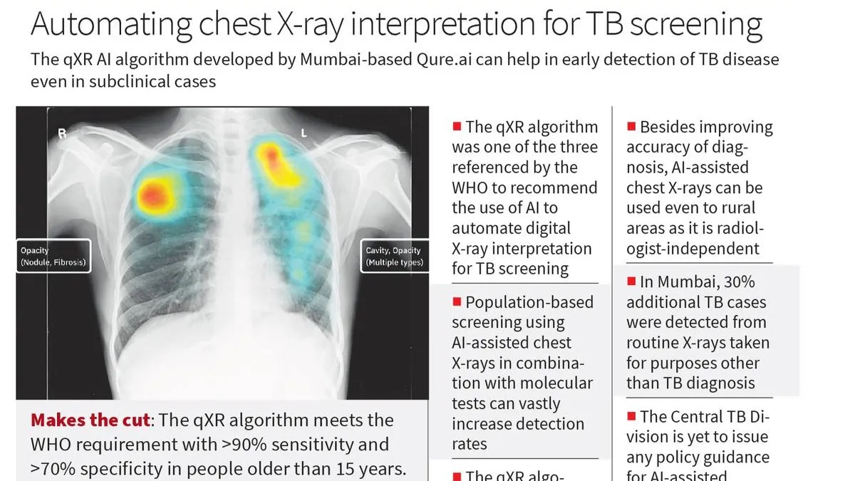 AI in Indian Healthcare Transforming TB Treatment and Telemedicine Services